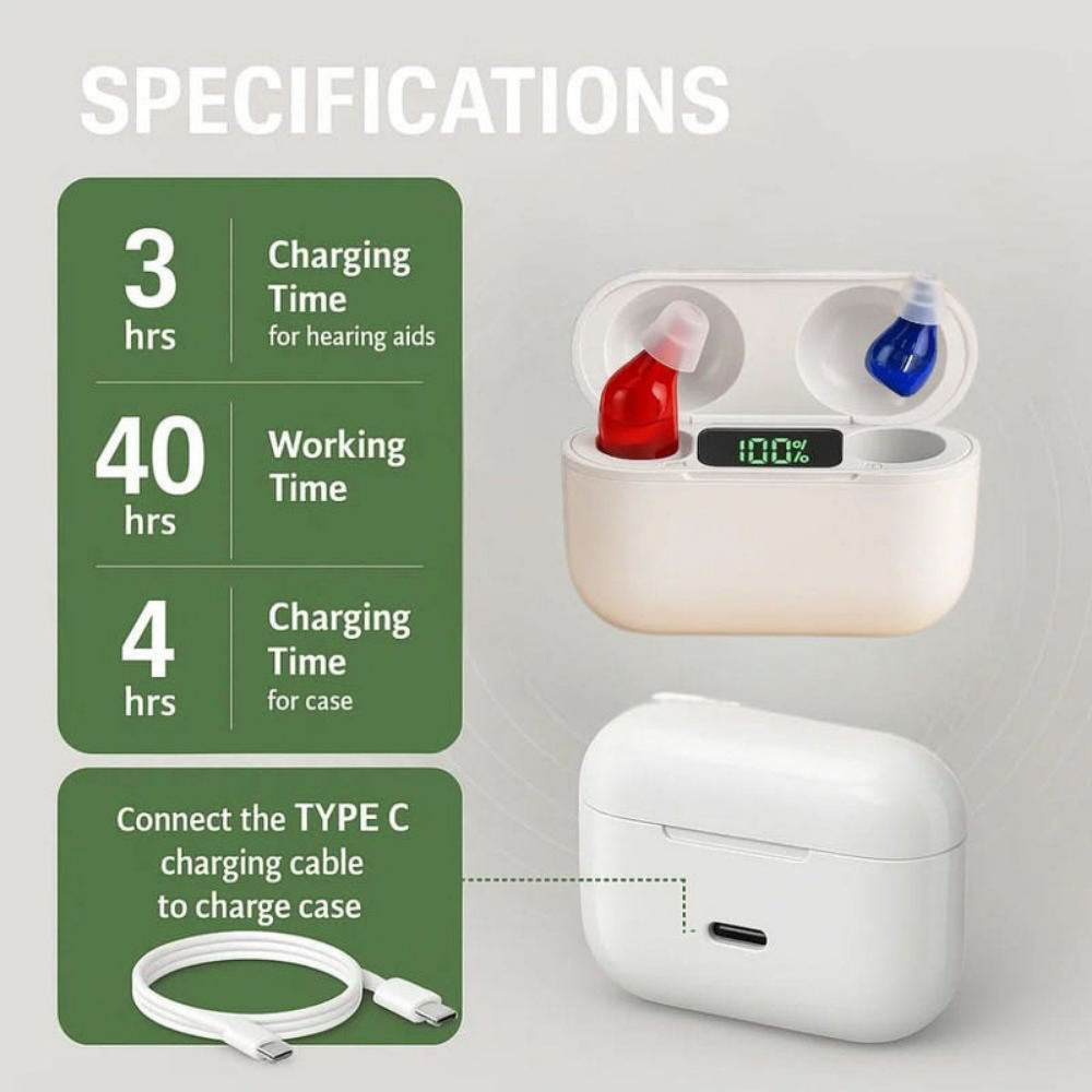 SoundSleuth – Rechargeable Discreet Hearing Aid Earbuds