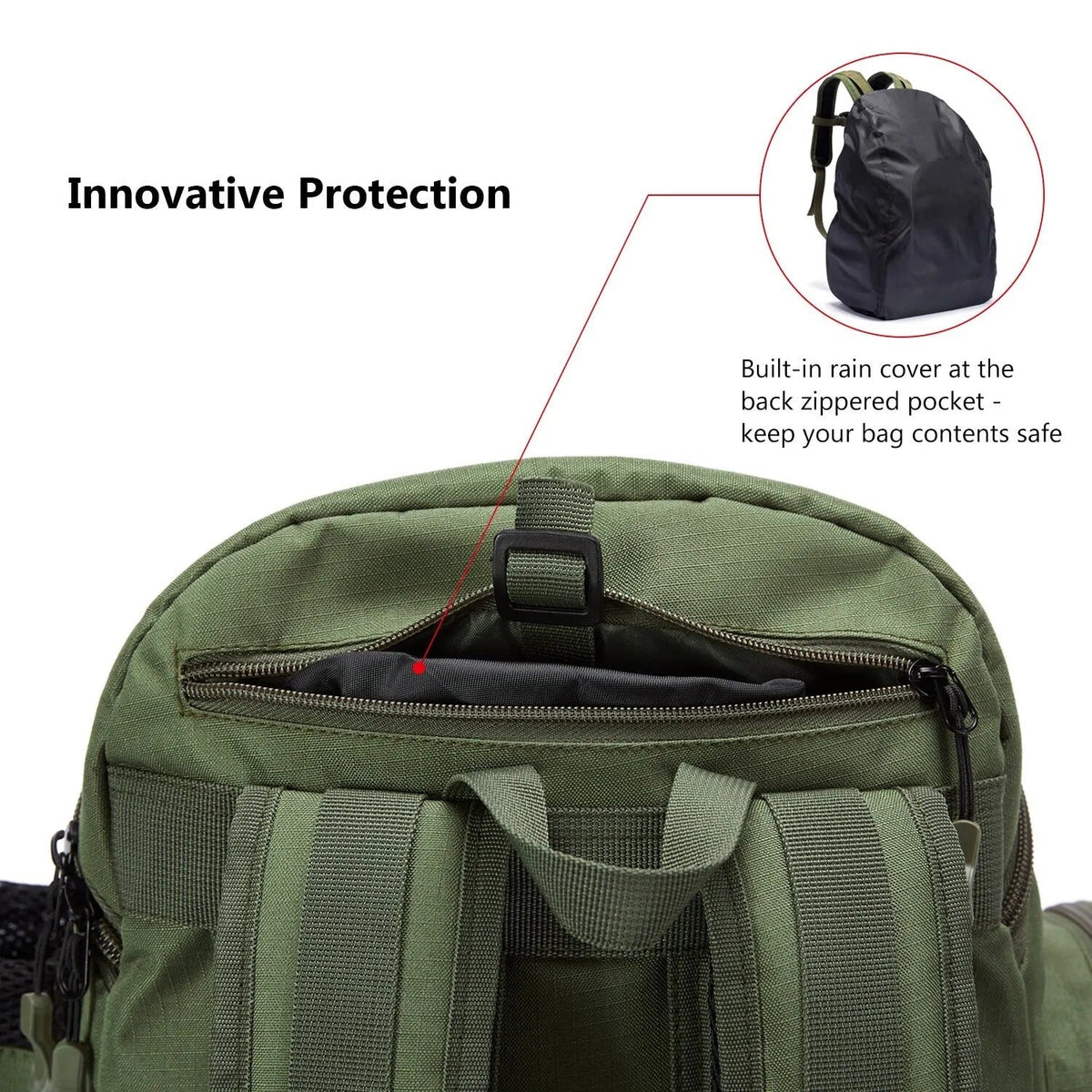 All-Weather Fishing Gear Backpack