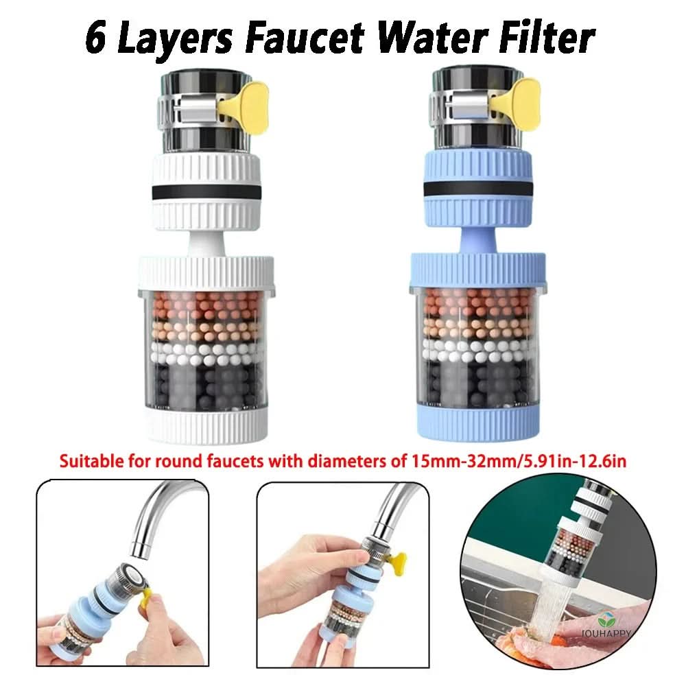 AquaGuard 6-Stage Faucet Water Purifier