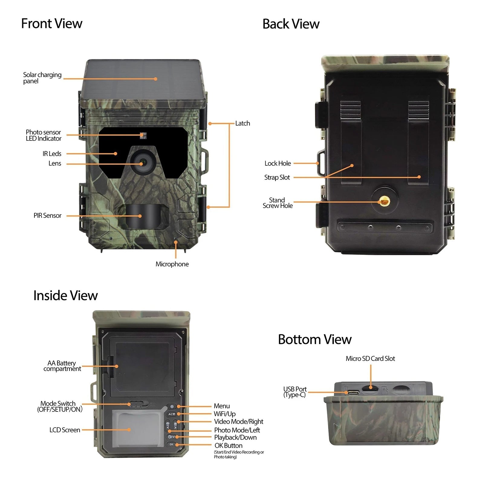 Eco-Friendly Solar Night Vision Wildlife Camera
