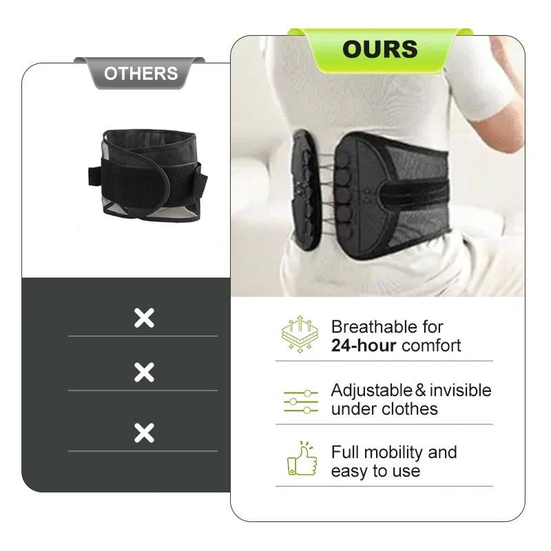 Ultimate Back Support Harness for Daily Relief