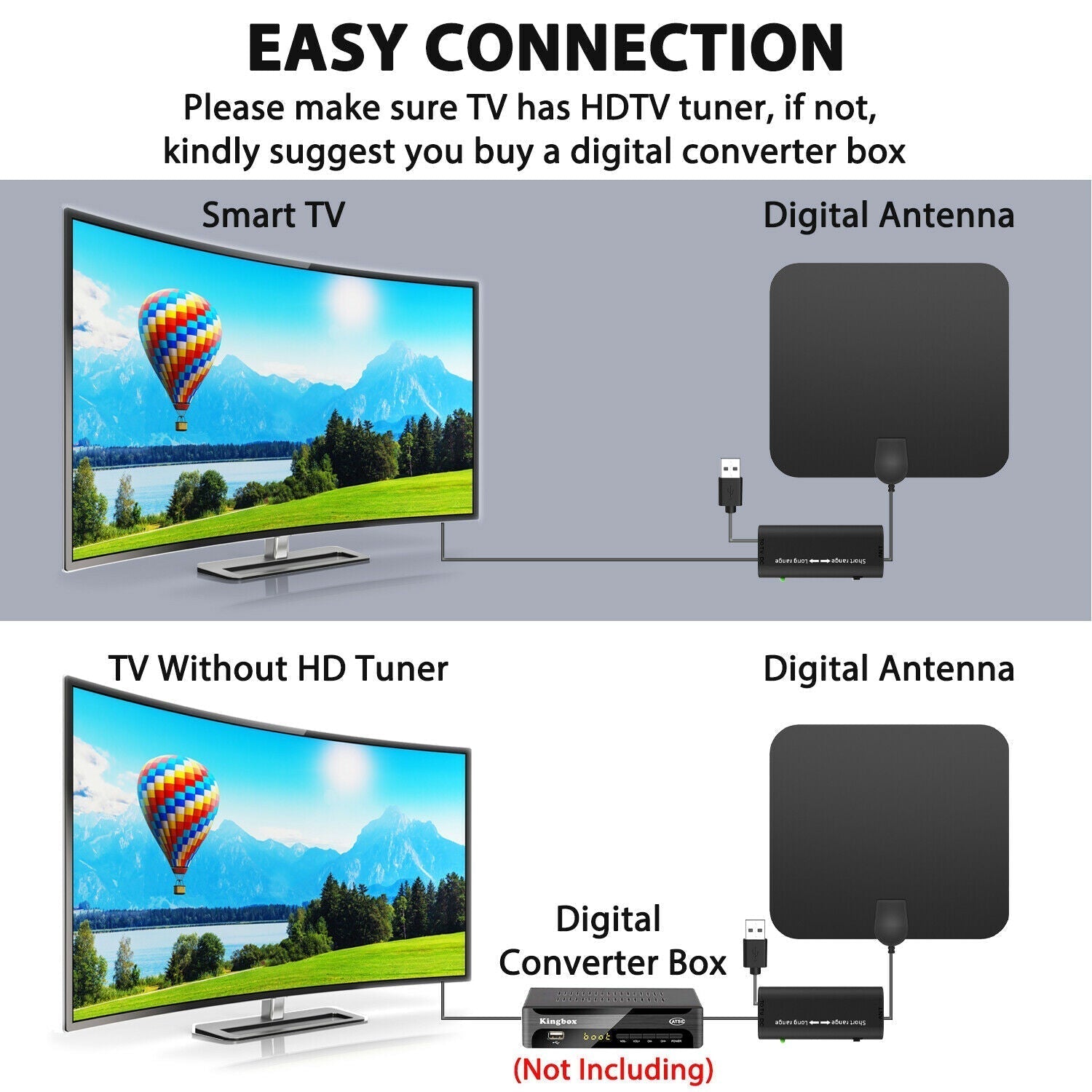 High-Performance Indoor HDTV Receiver with Signal Enhancer