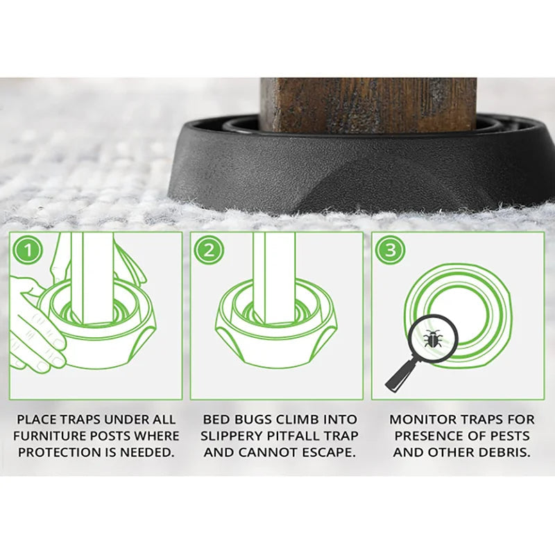 Insect Monitoring Trap for Effective Bed Bug Detection