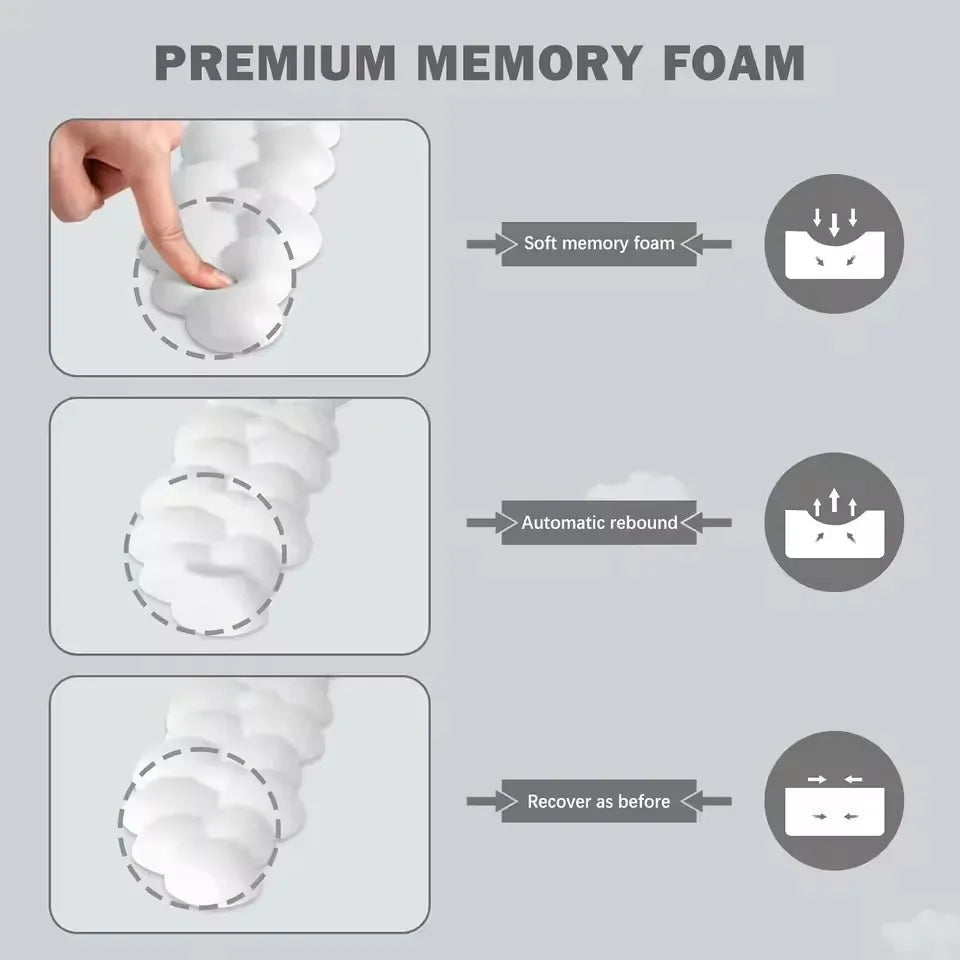 Cloud Comfort Wrist Support Pad for Ergonomic Relief