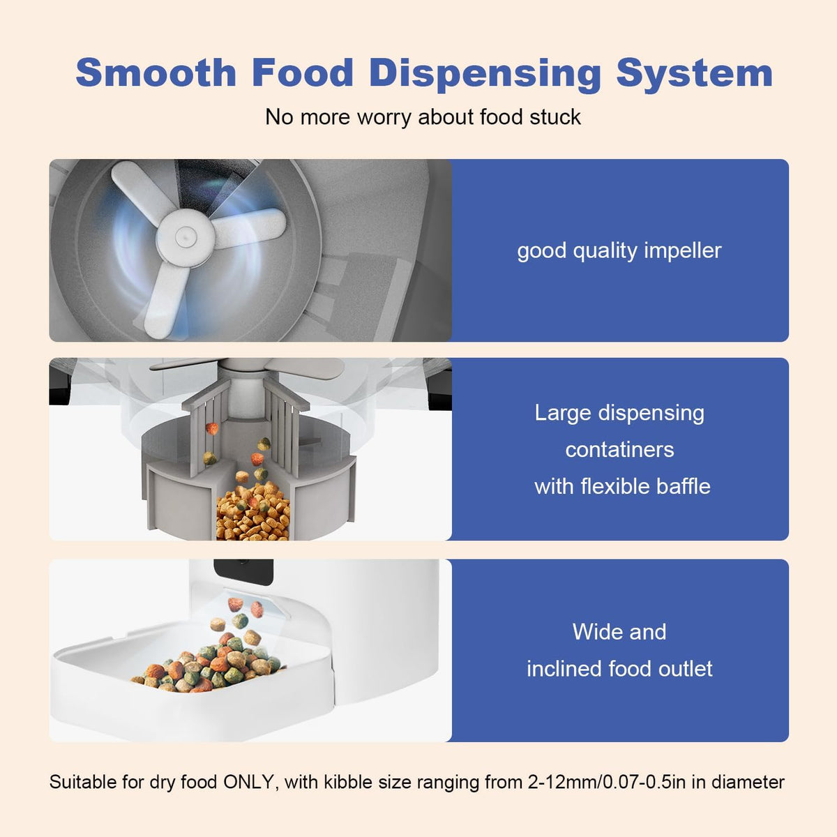 SmartPet RFID Microchip Feeder – 4L Automatic Pet Food Dispenser