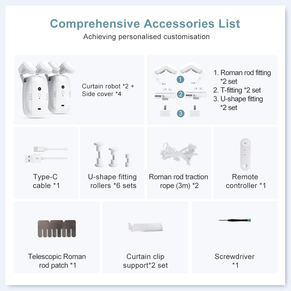 Smart Drapery Control System with Remote Access