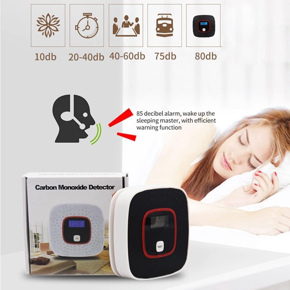 Carbon Monoxide Alarm – Safety Monitoring Device