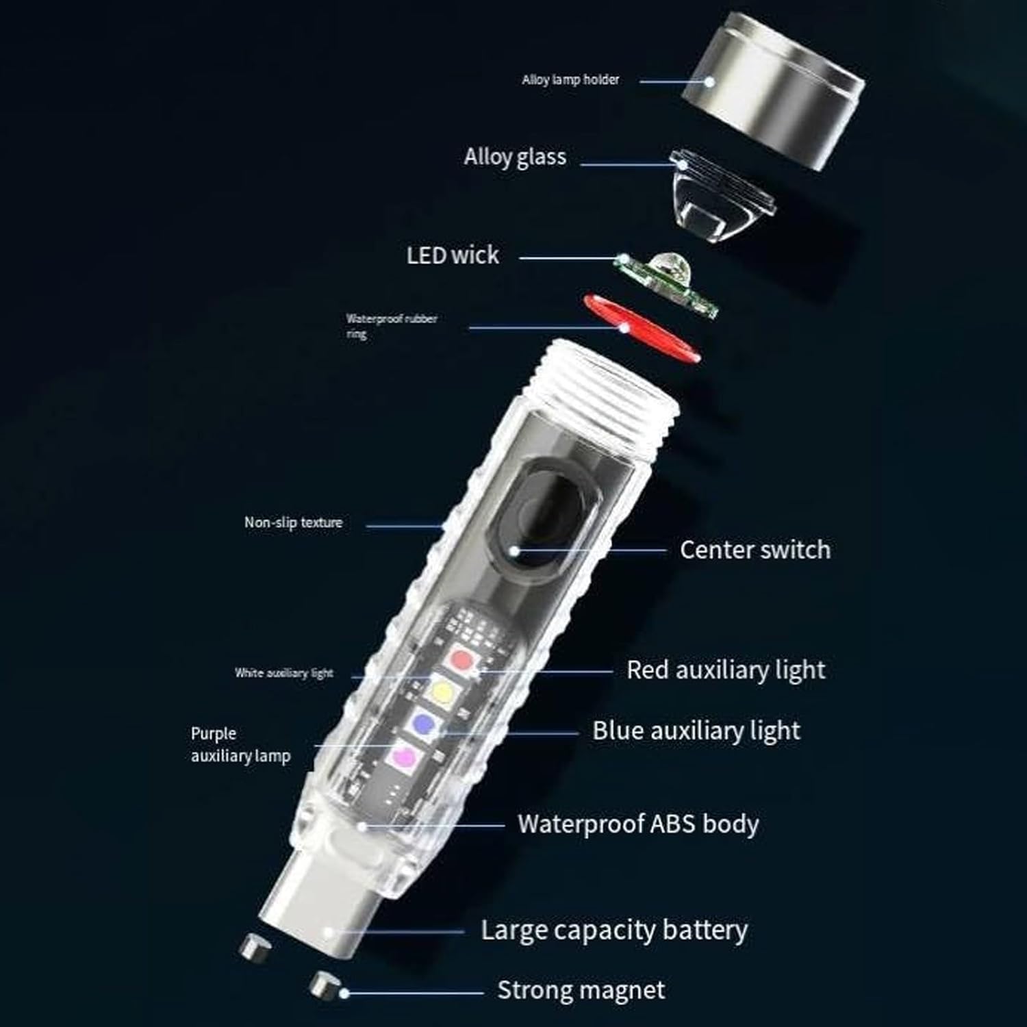 Ultra-Bright Rechargeable Keychain Light
