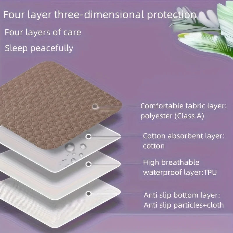 Eco-Friendly Washable Bed Shield for Incontinence Protection