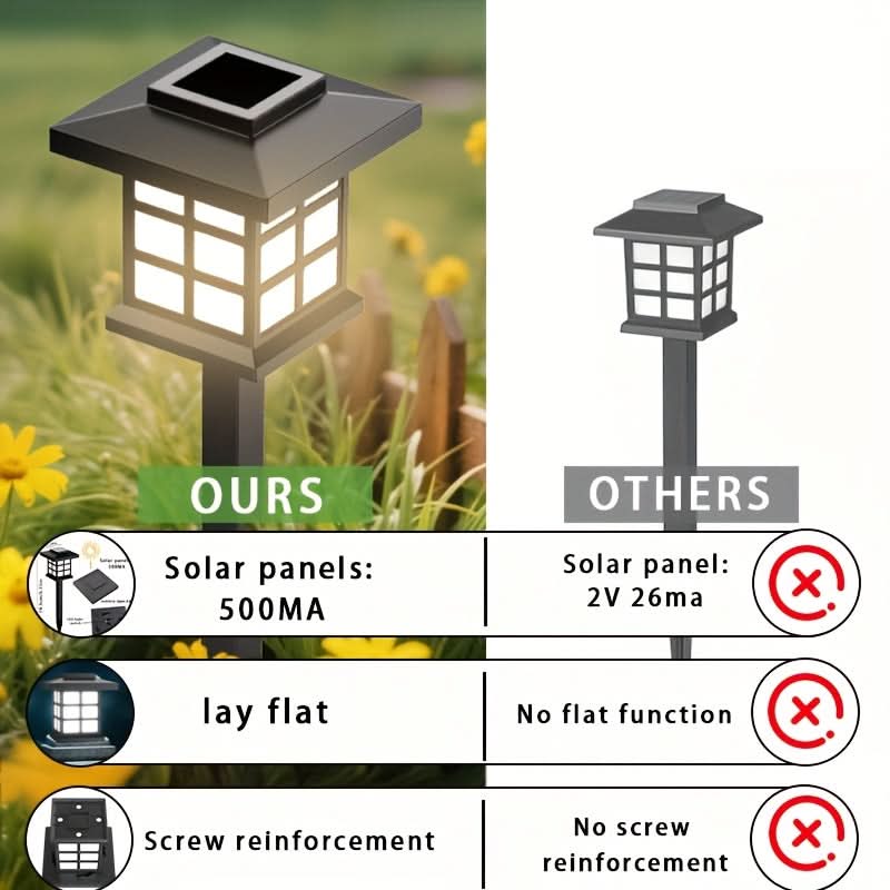 Vibrant Solar-Powered Garden Pathway Lighting Set