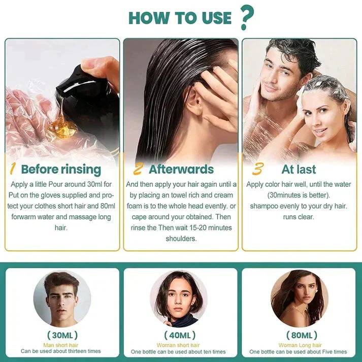 Revitalizing Dark Hair Shampoo Treatment