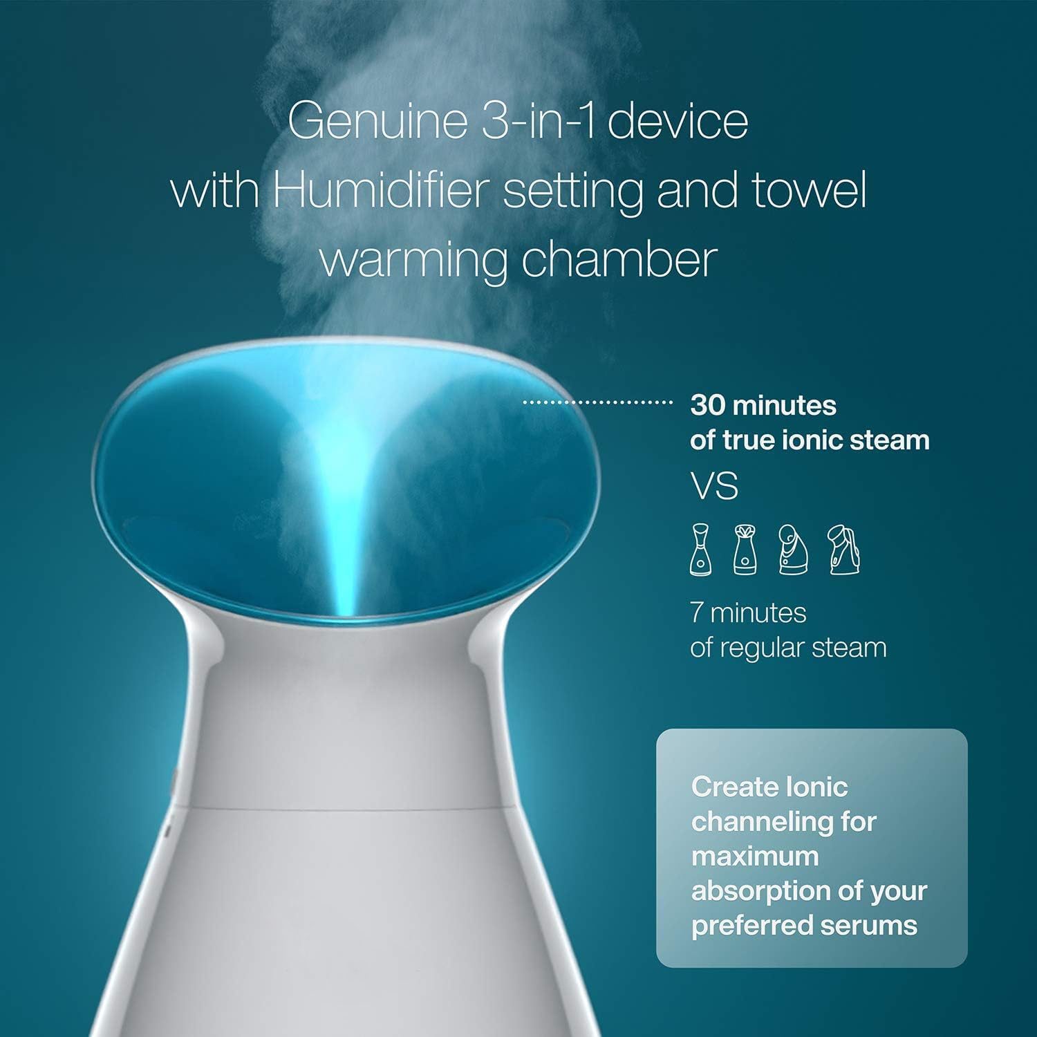 Revitalizing Nano Ionic Facial Steamer for Home Use