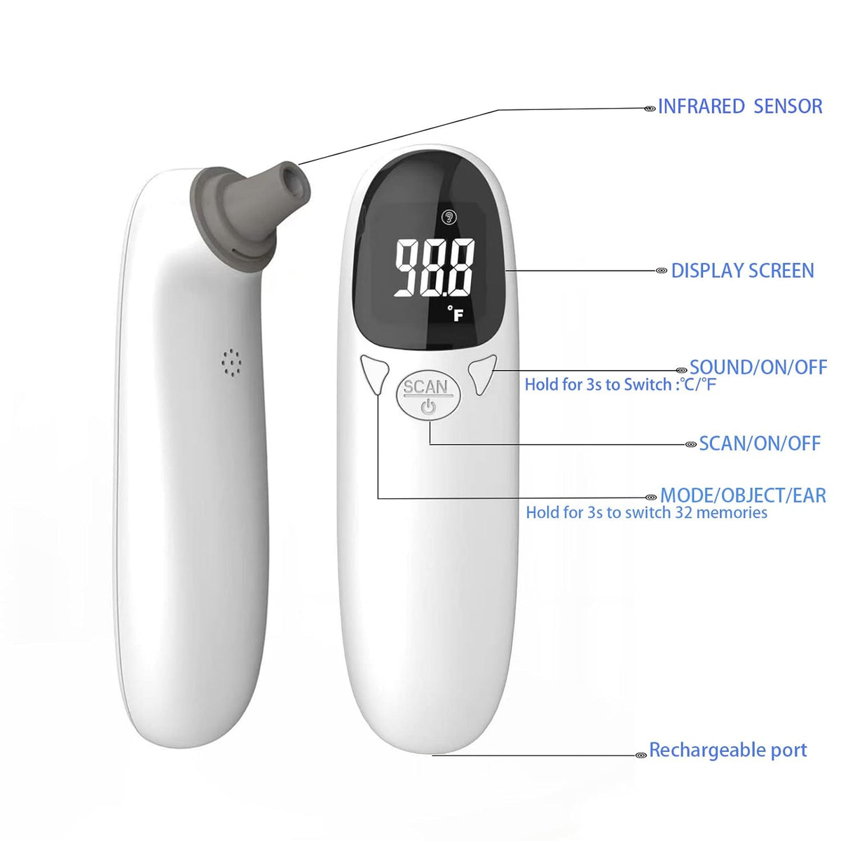 GentlePaw Infrared Pet Health Monitor