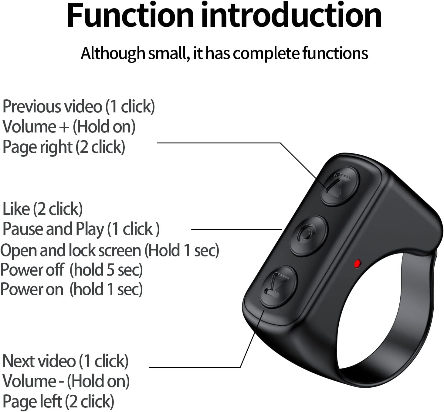 SmartControl Ring: Wireless Remote for Effortless Navigation