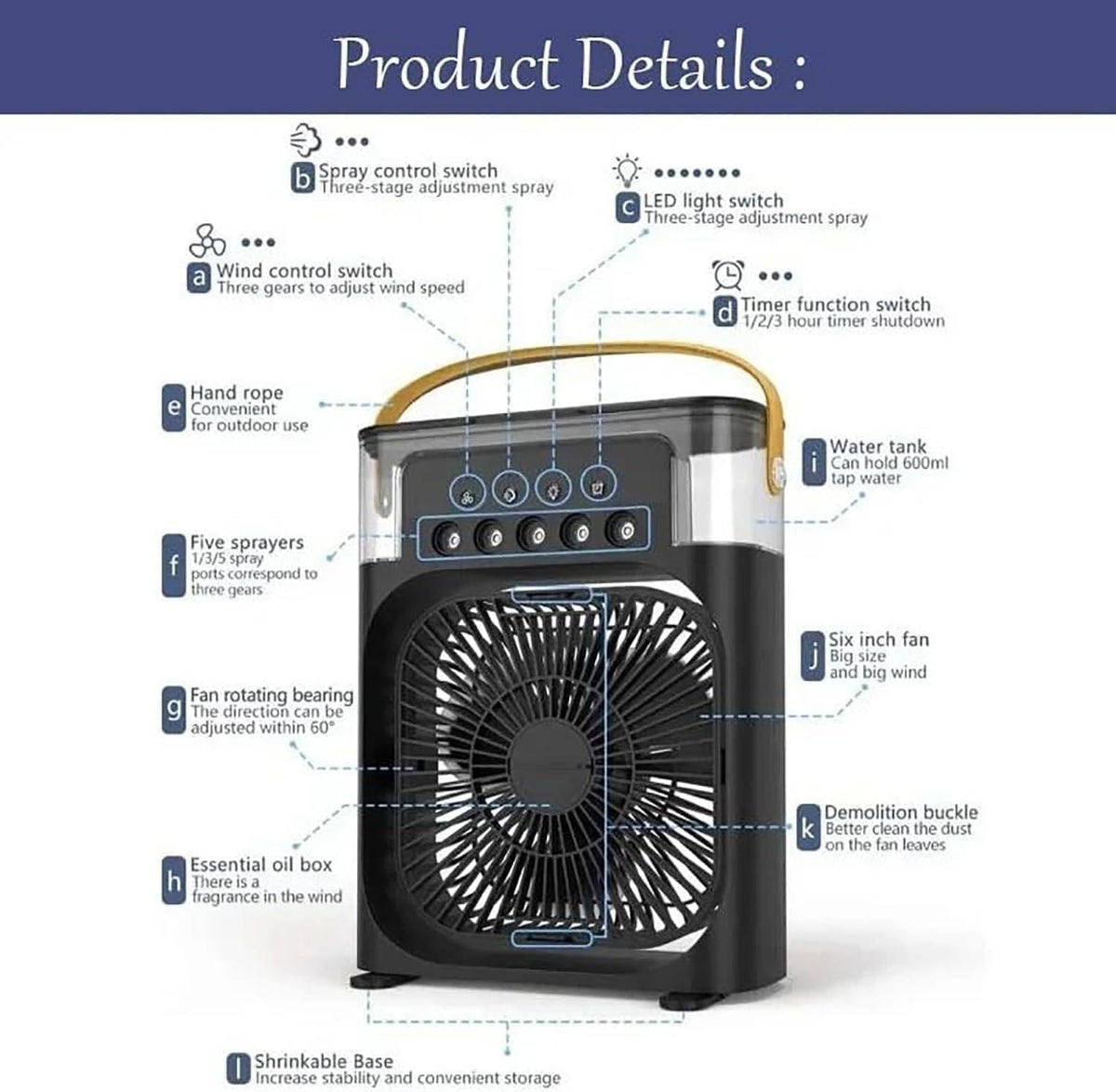 BreezeMaster 3-in-1 Cooling Station