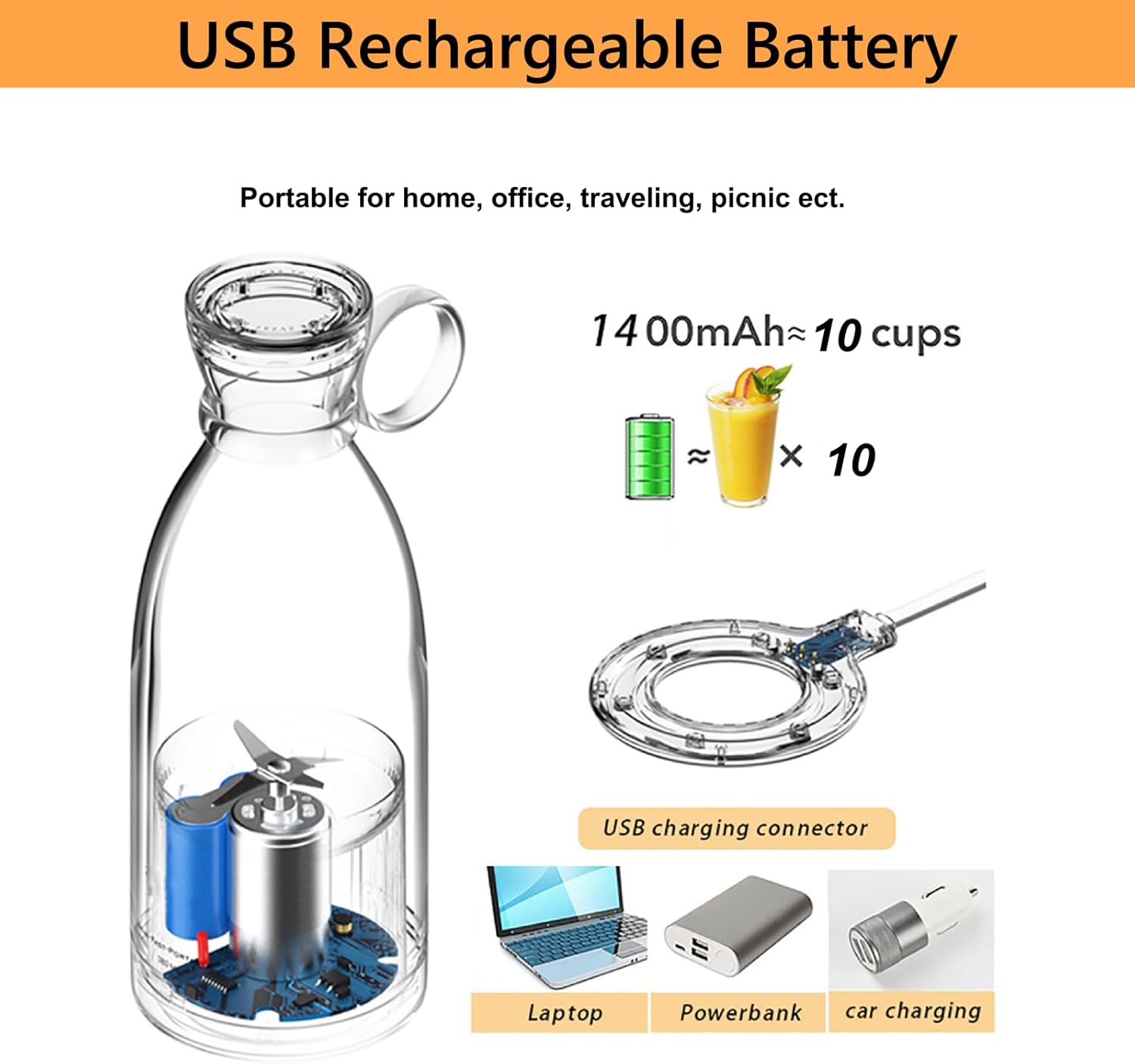 On-the-Go Smoothie Maker with Wireless Convenience