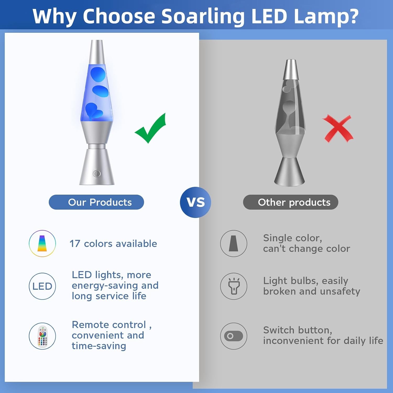 Soothing Glow LED Lamp for Relaxation and Ambiance
