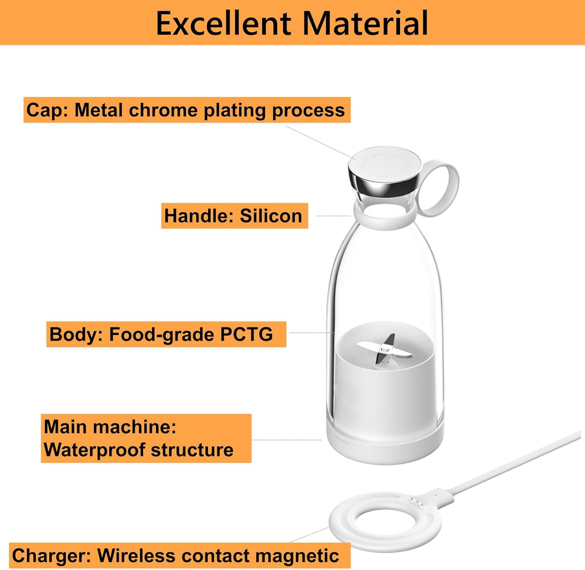 On-the-Go Smoothie Maker with Wireless Convenience