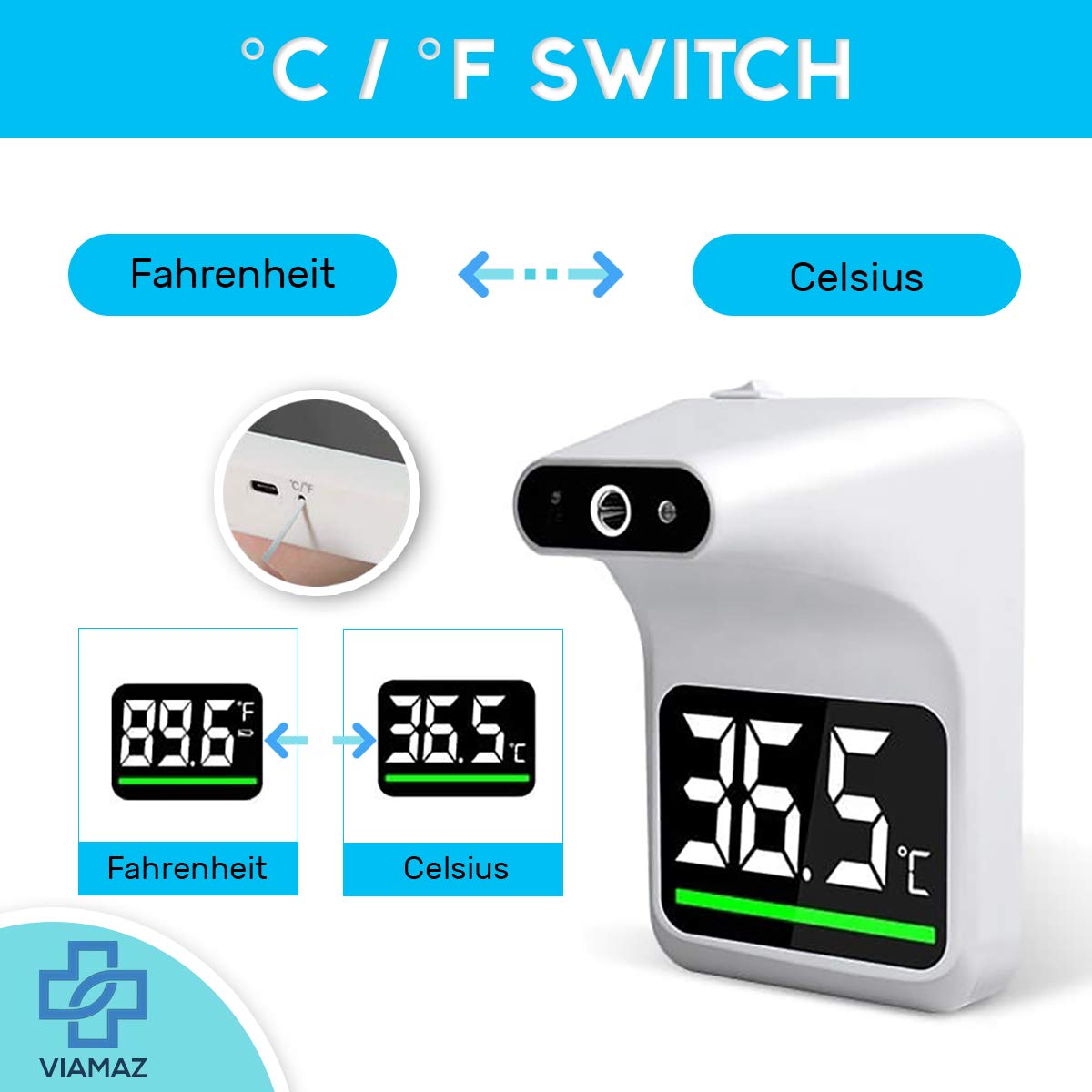 Non-Contact Wall-Mounted Infrared Thermometer