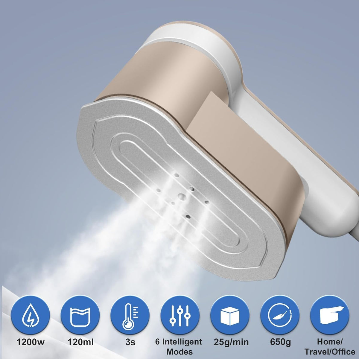 1200W Portable Steam Iron for Travel with 6 Settings and AU Plug