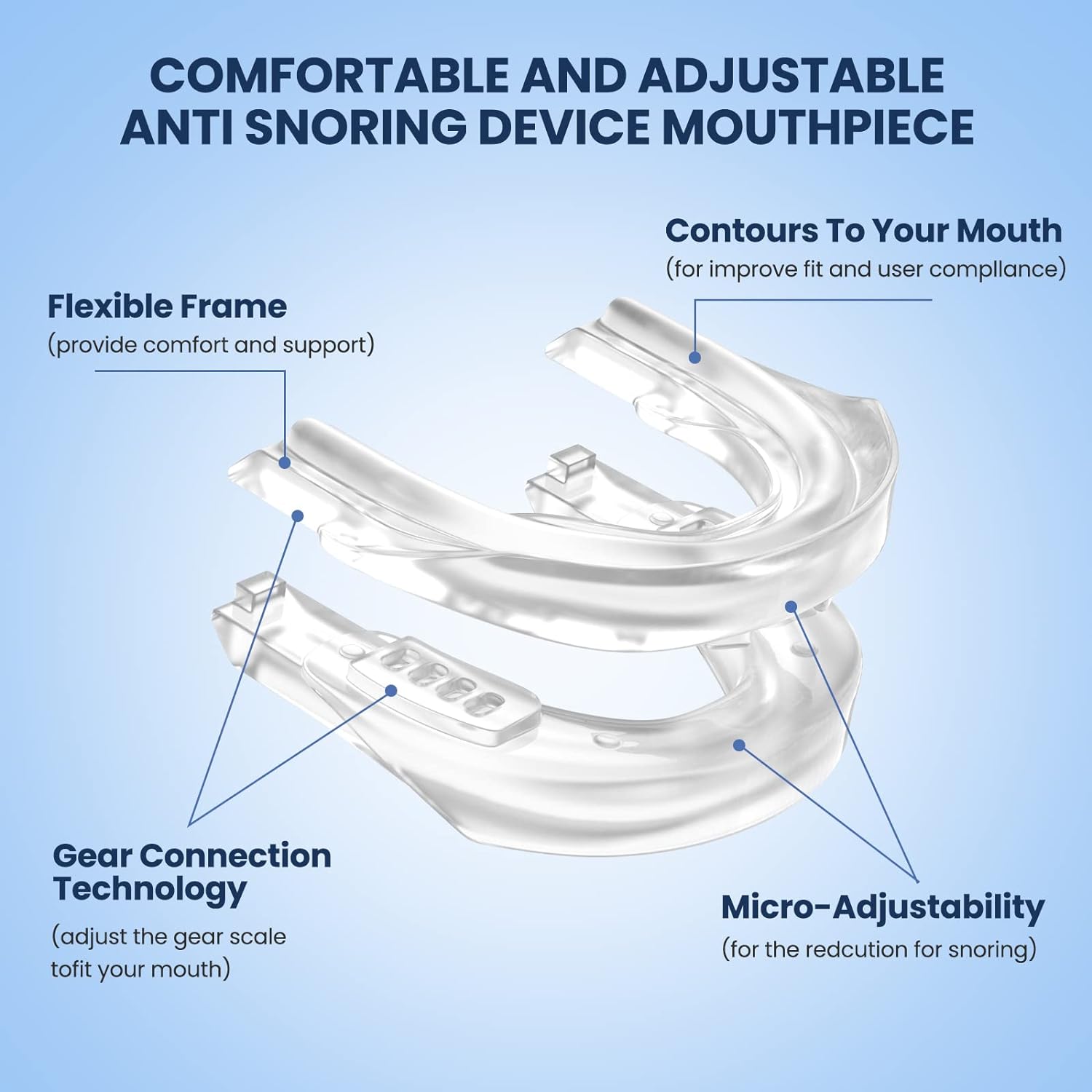 Snore-Free Sleep Solution Mouthpiece for Better Rest