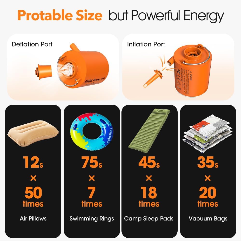 Portable Power Inflator with LED Light