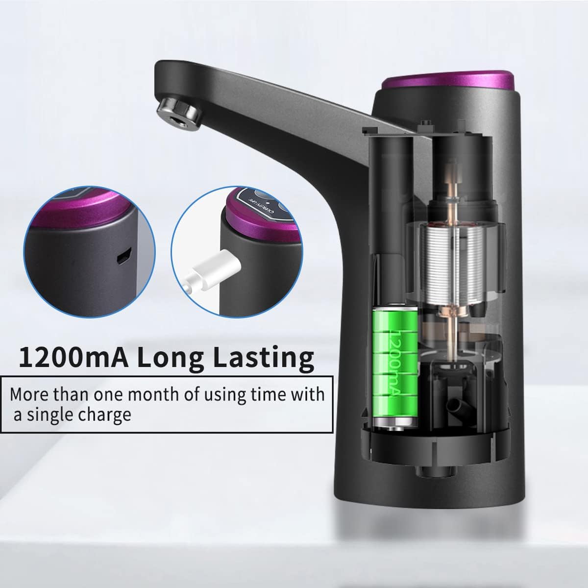Compact Electric Water Dispenser for Bottles