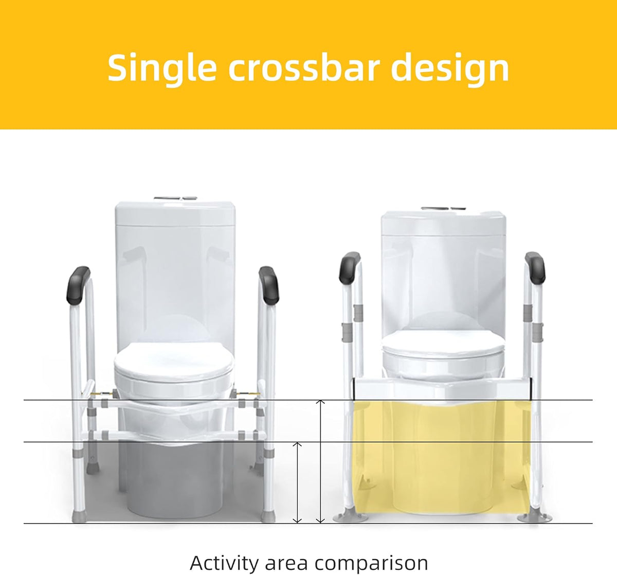 Toilet Safety Frame with Adjustable Supports