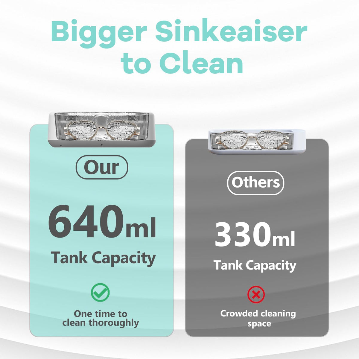Advanced Ultrasonic Cleaner for Jewelry and Accessories