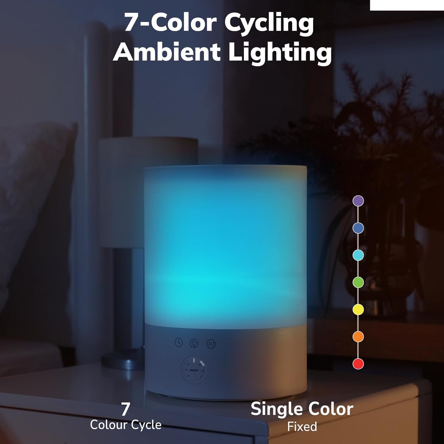 ComfortMister Ultrasonic Cool Mist Humidifier for Spacious Rooms