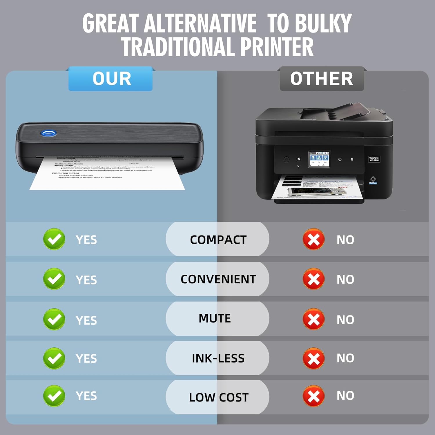 Compact Cordless Thermal Printer for Effortless Printing