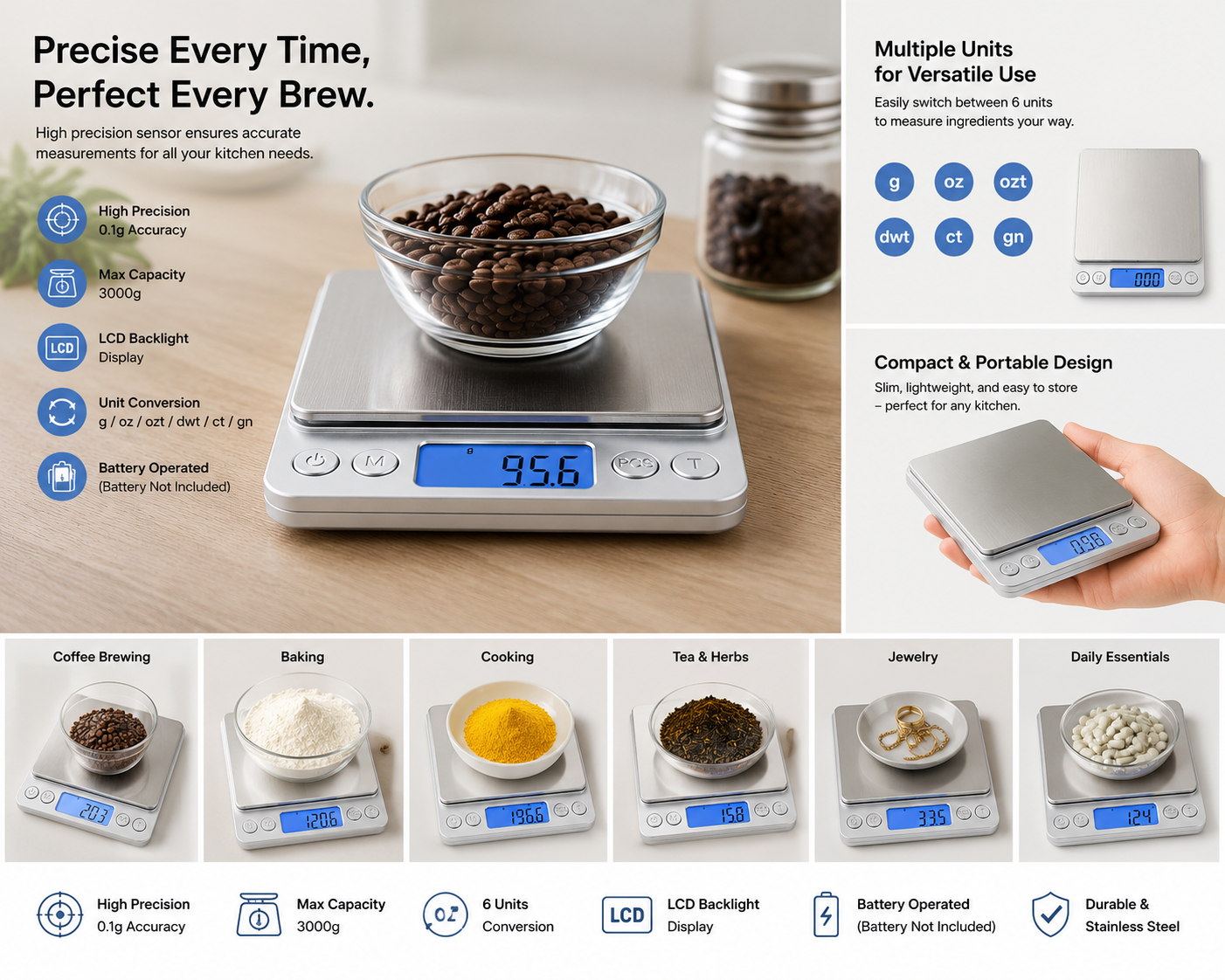 Smart Brew Precision Scale | Ultimate Coffee & Baking Companion