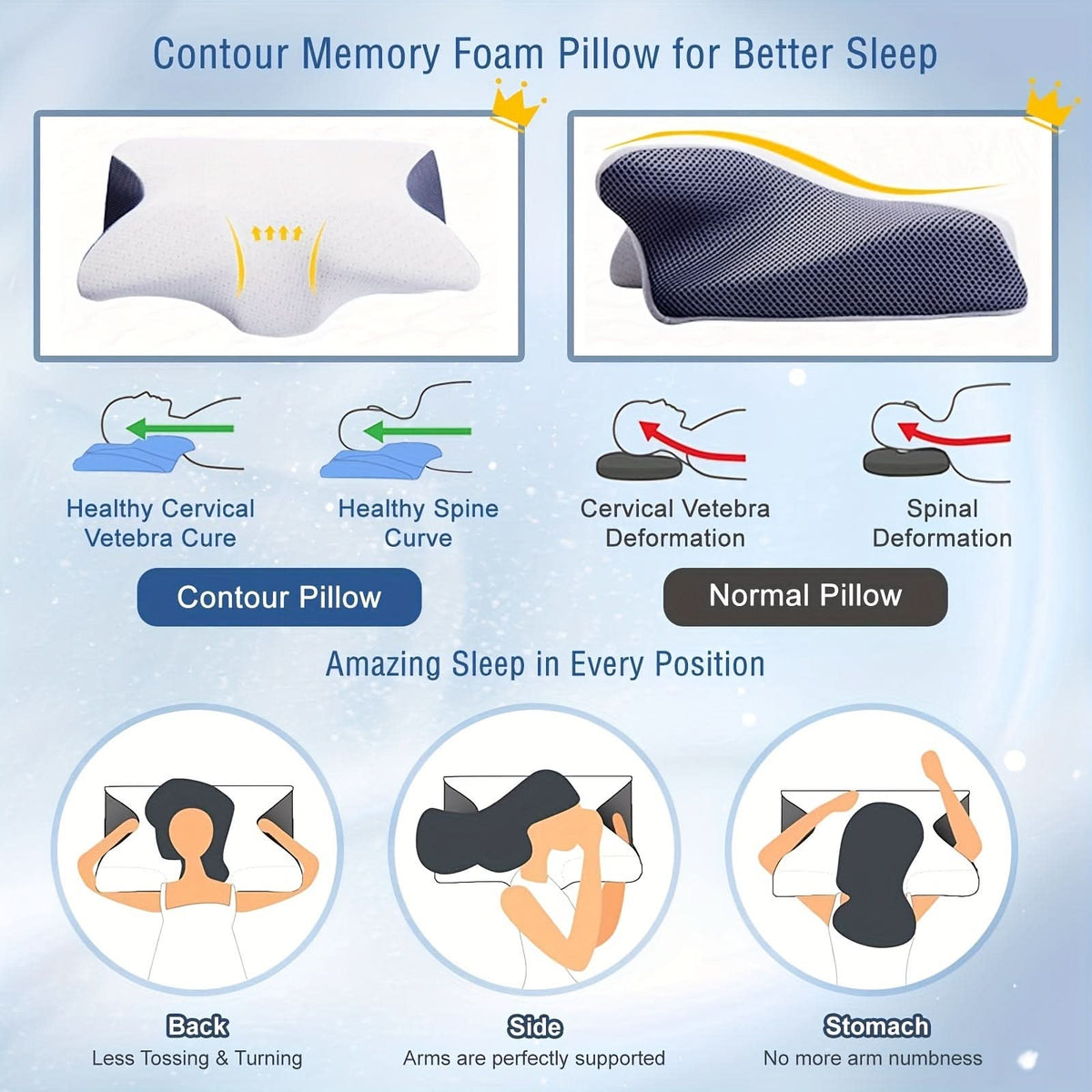 DreamEase – Supportive Memory Foam Neck Pillow