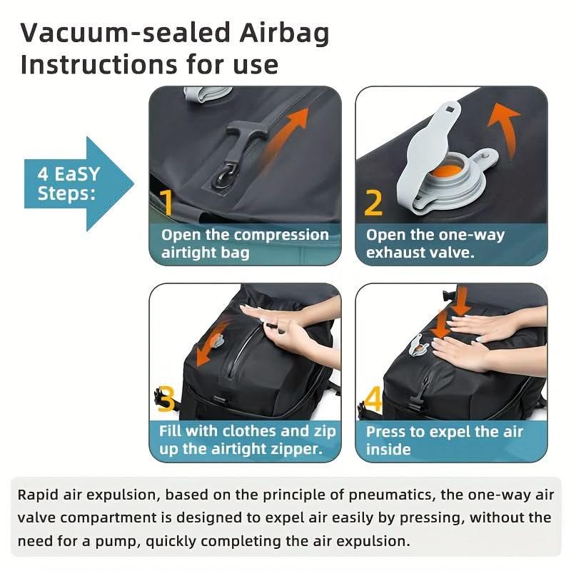 Effortless Travel Compression Backpack Kit