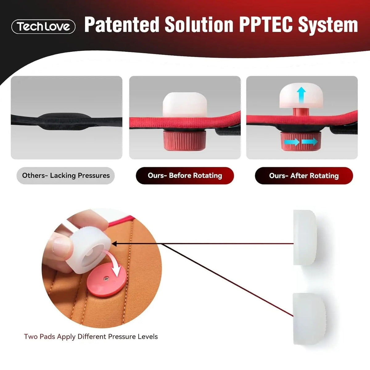 Pain Relief Support Wrap for Sciatica