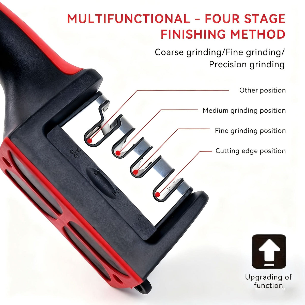 PrecisionEdge - 4-Step Knife Sharpening Solution