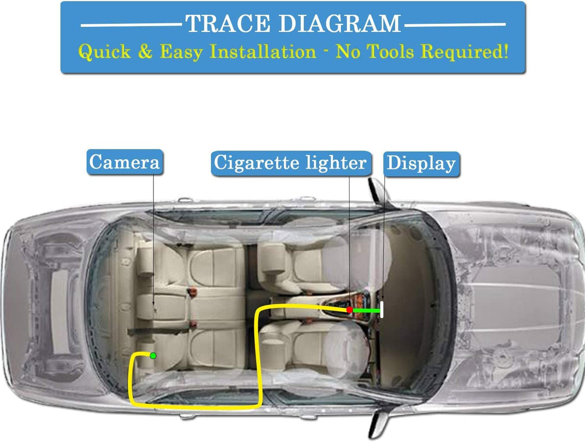 Smart Baby Car Monitor with Night Vision