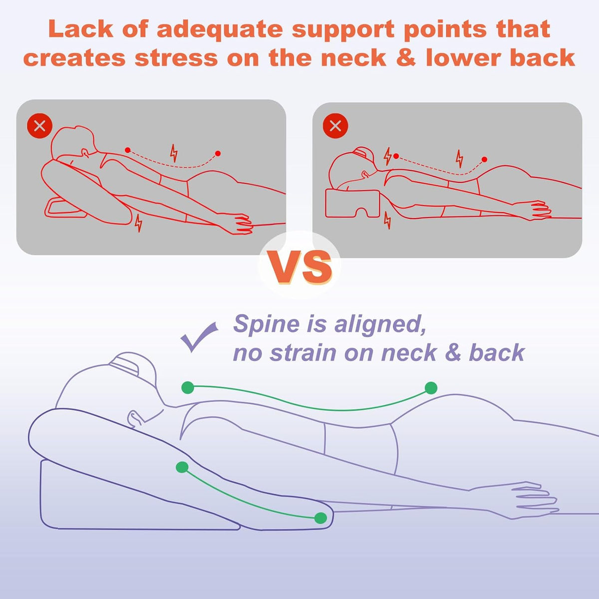 Post-Surgery Comfort Pillow for Stomach Sleepers