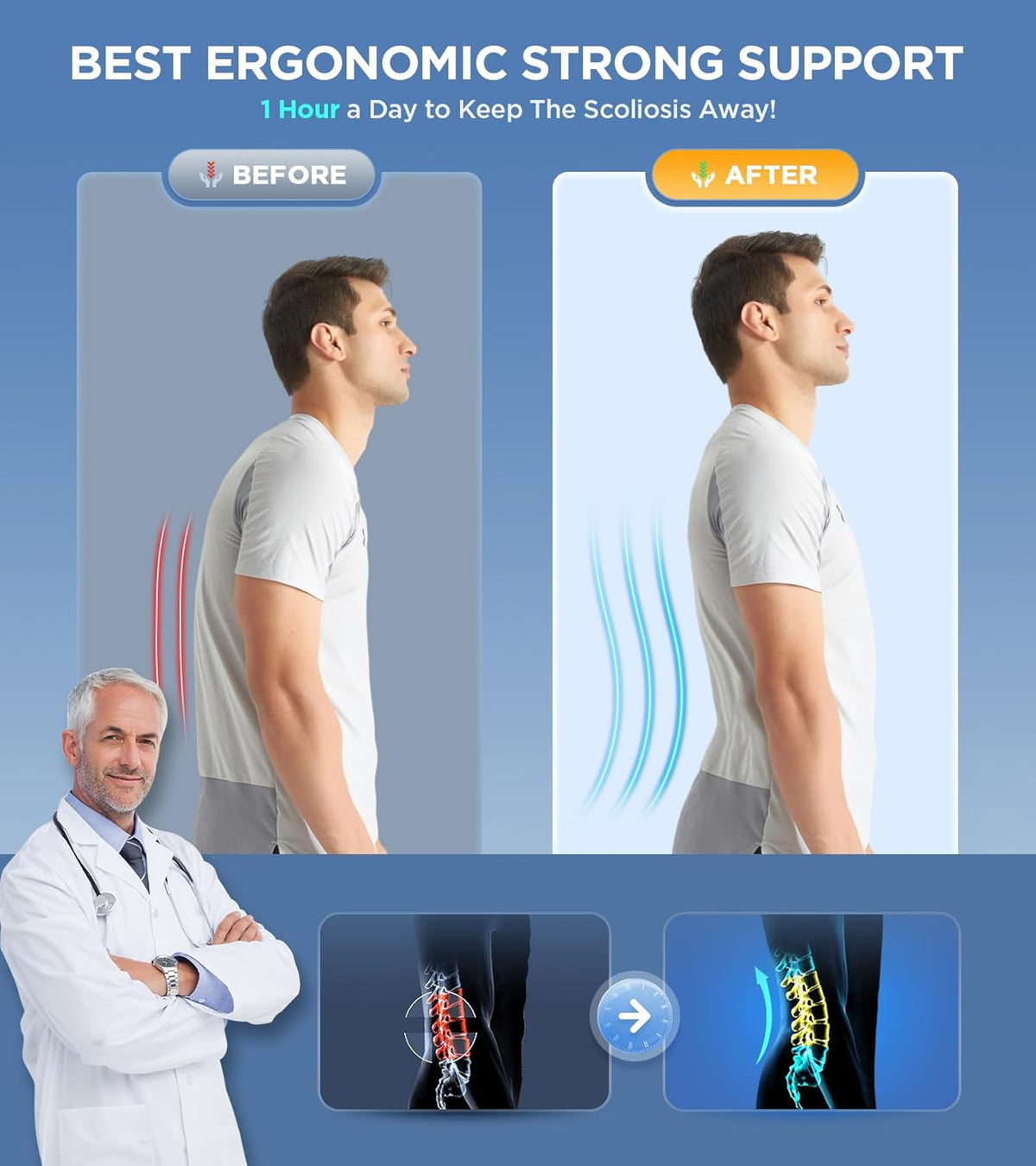 Ultimate Support Brace for Lower Back Relief