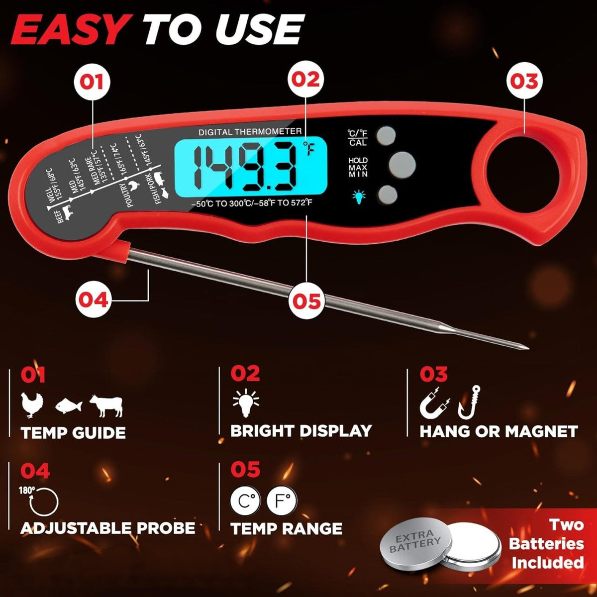 Rapid Precision Meat Temperature Reader