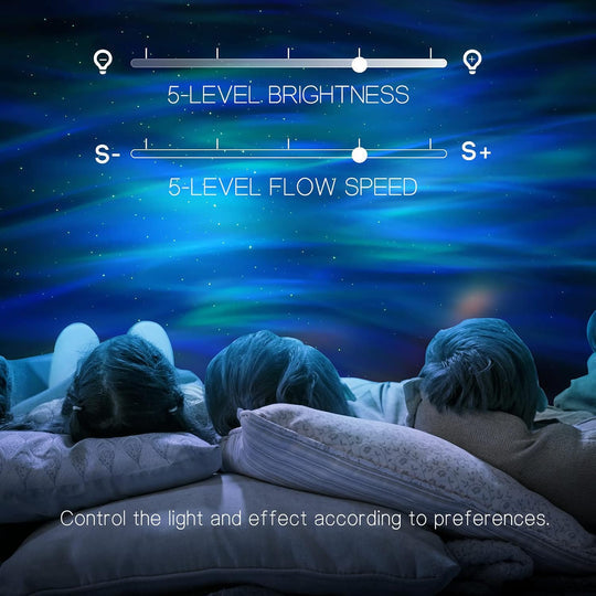 Luminous Dreamscape Projector – LED Aurora & Star Light with Speaker