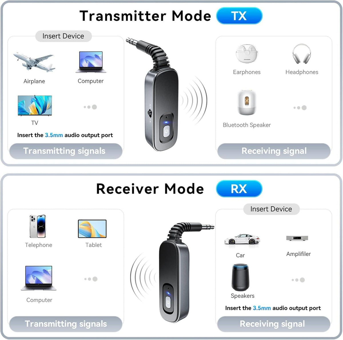Versatile Bluetooth Audio Transmitter and Receiver