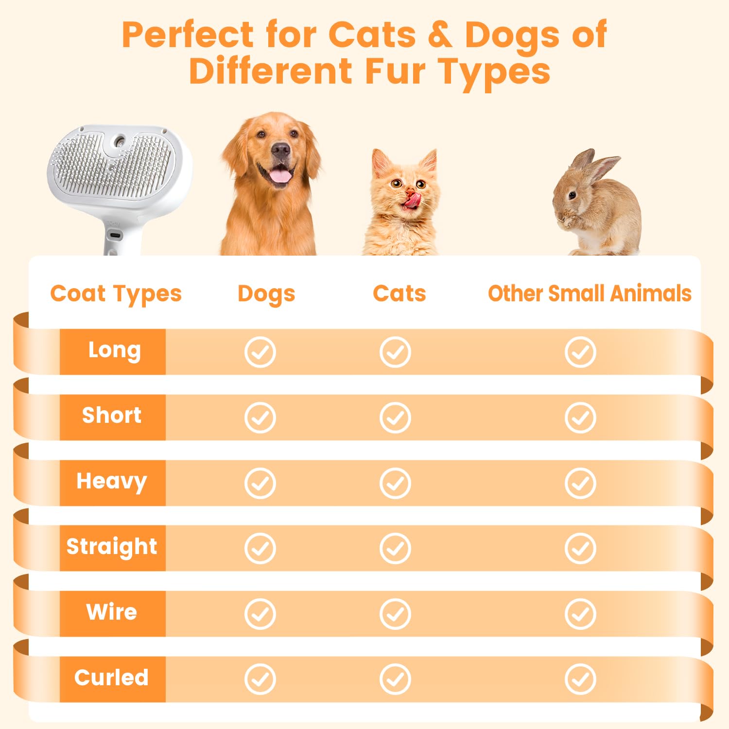 Pet Grooming Steam Brush for Cats and Dogs