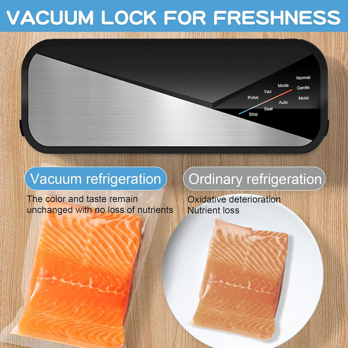 Multi-Function Vacuum Sealer with 30 cm Sealing Strip and 80 kPa Suction