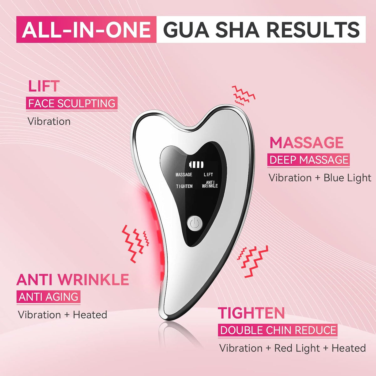 Revitalizing Facial Sculptor Tool