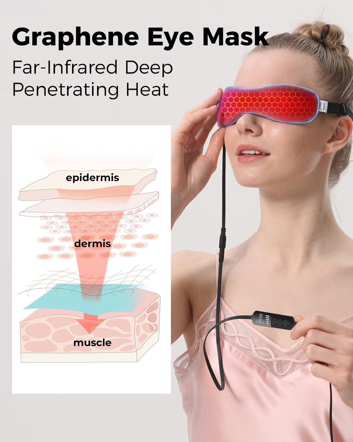 Comforting Eye Relief Heating Mask for Soothing Dryness