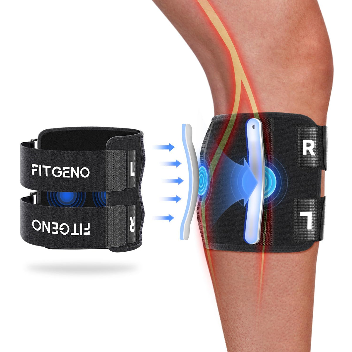 Revolutionary Knee Support for Sciatica Relief