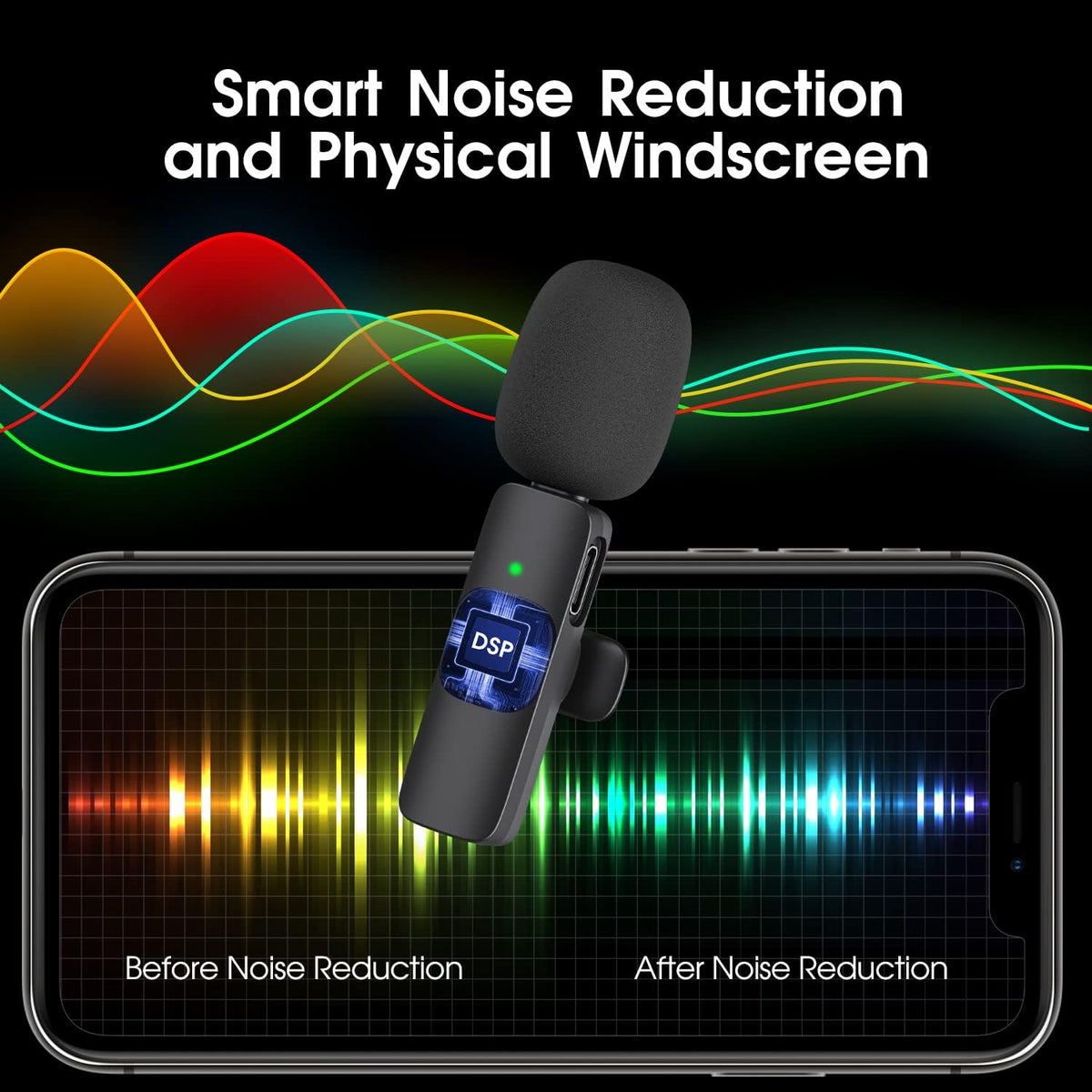 Dual Wireless Microphone Set for iPhone and iPad