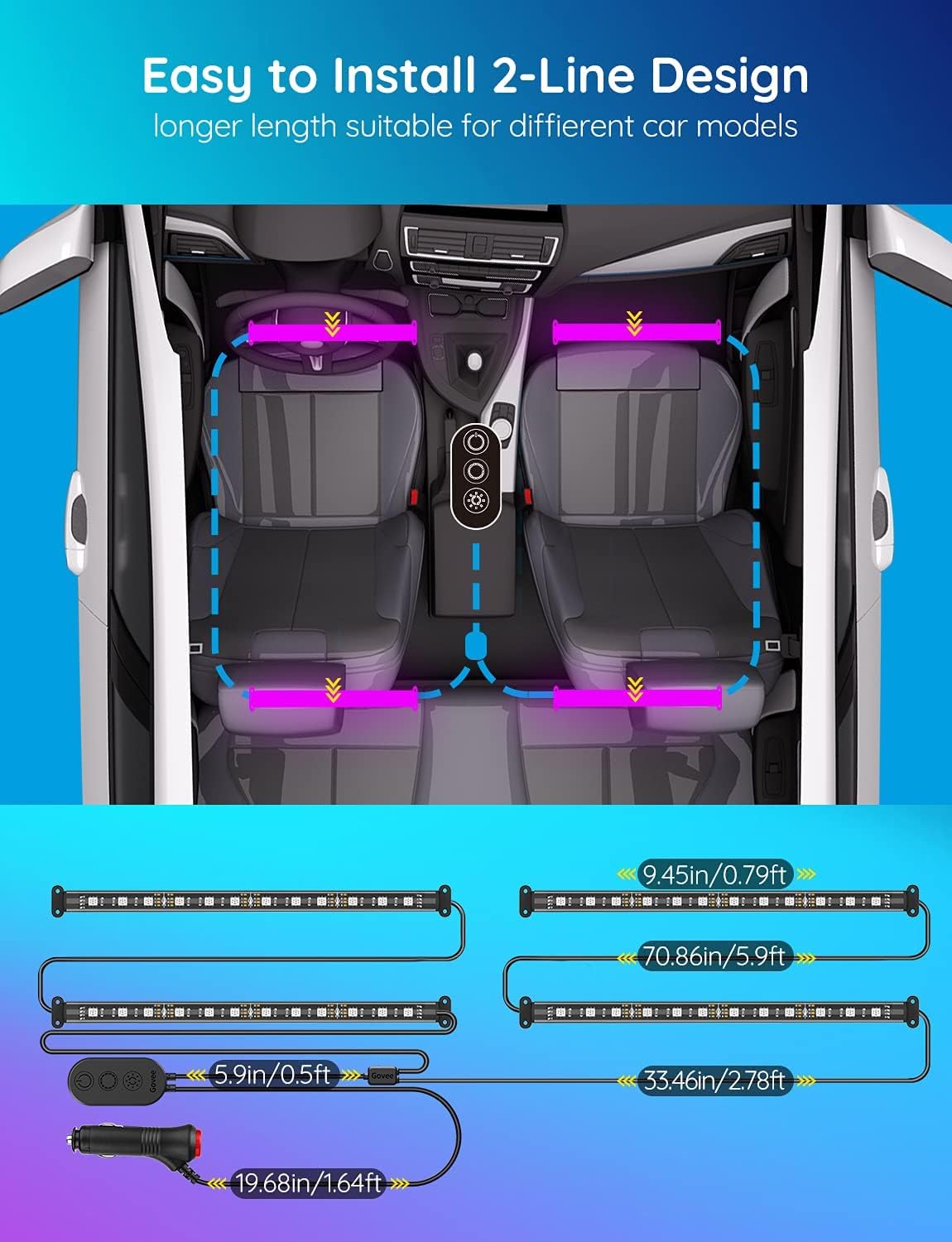 Customizable LED Light Strips for Your Car Interior