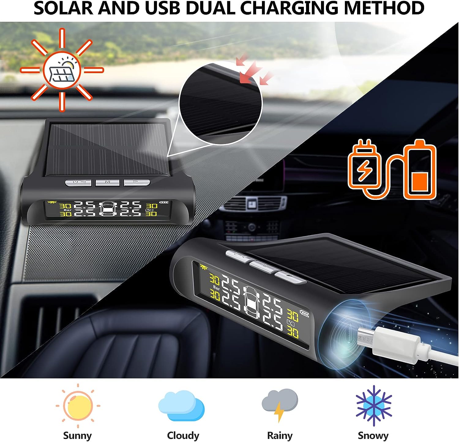 Real-Time Tire Pressure & Temperature Monitoring System
